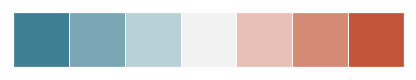 http://seaborn.pydata.org/_images/color_palettes_59_0.png