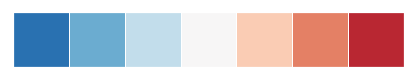http://seaborn.pydata.org/_images/color_palettes_55_0.png