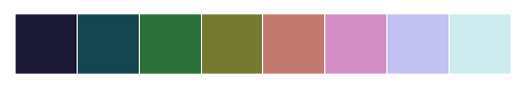 http://seaborn.pydata.org/_images/color_palettes_32_0.png
